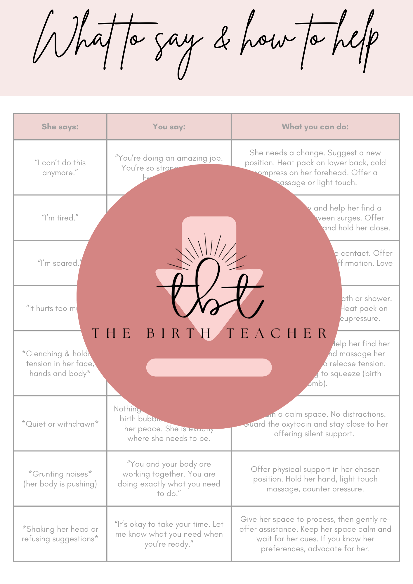 Birth Partner Handy Hints Template
