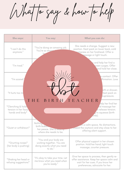 Birth Partner Handy Hints Template